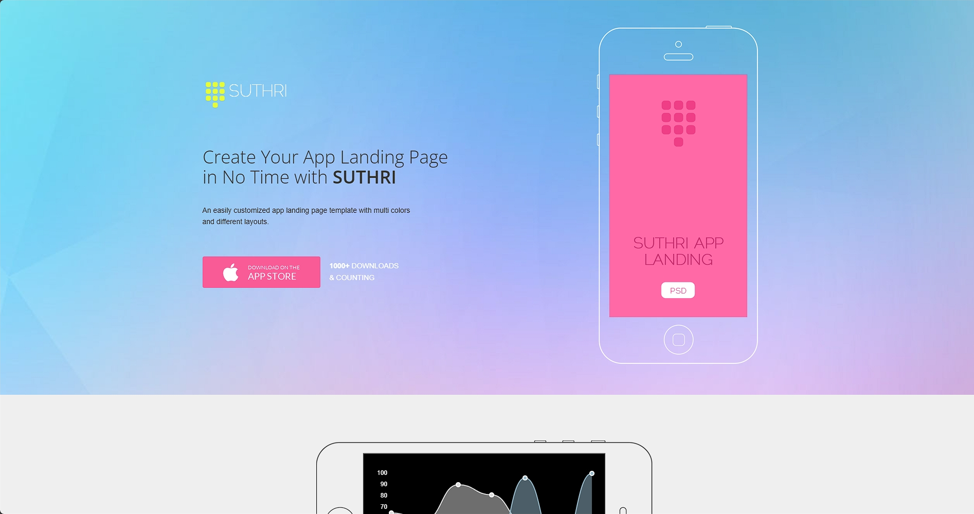 APP软件介绍分析响应式网页模板-柒伍零丨网络资源社区