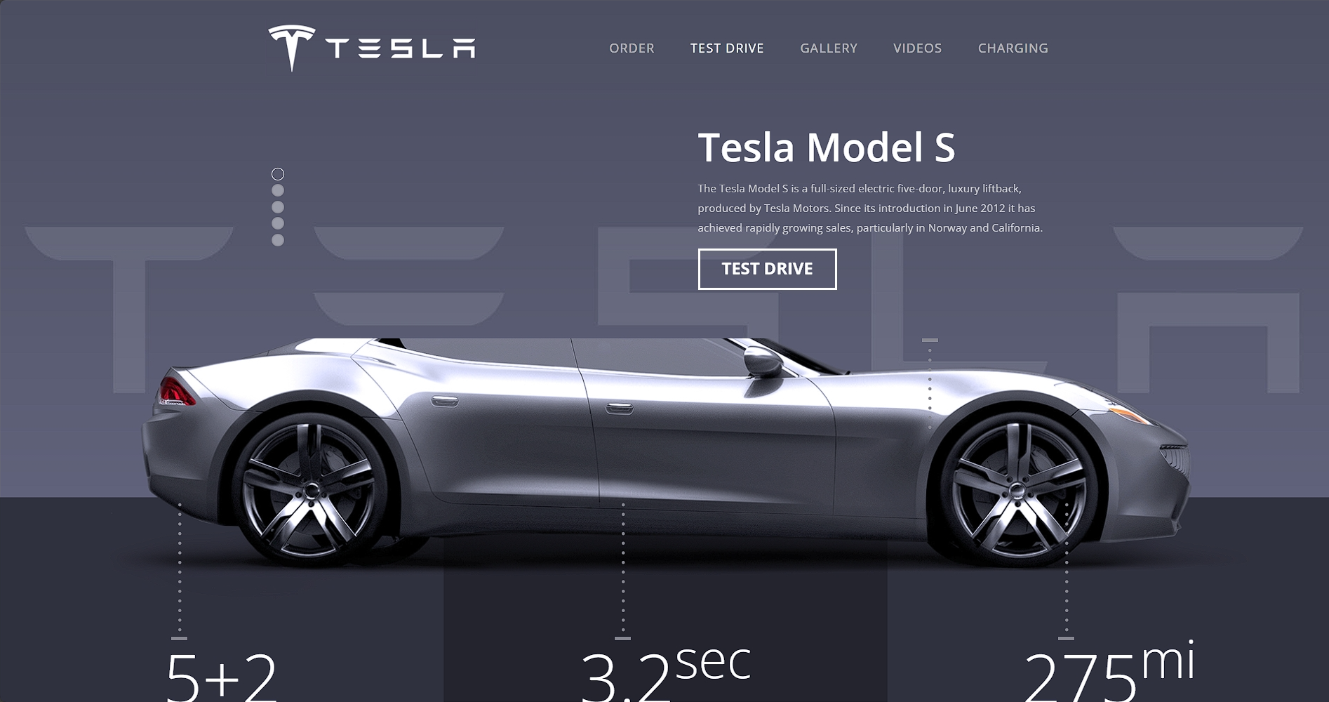 特斯拉汽车介绍响应式网页模板-柒伍零丨网络资源社区